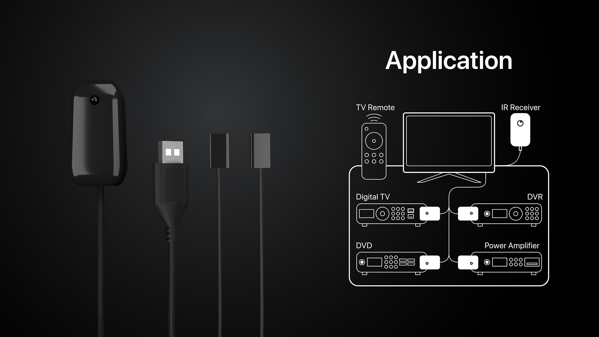 Applications that use TV Sensors